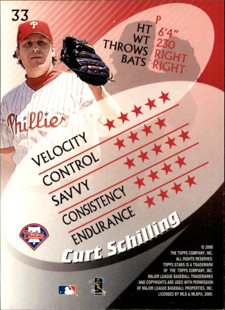 2000 Topps Stars #33 Curt Schilling back image