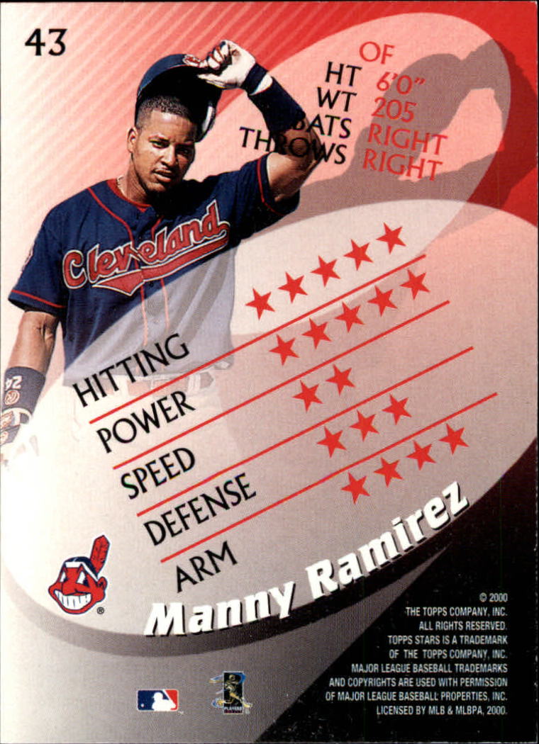 2000 Topps Stars #43 Manny Ramirez back image