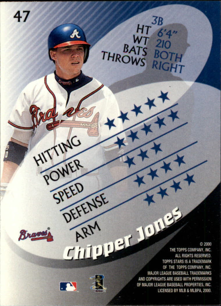 2000 Topps Stars #47 Chipper Jones back image