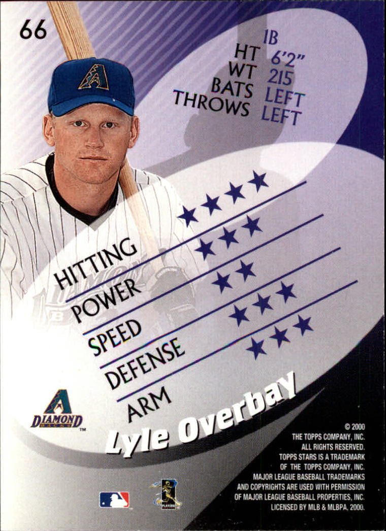 2000 Topps Stars #66 Lyle Overbay RC back image
