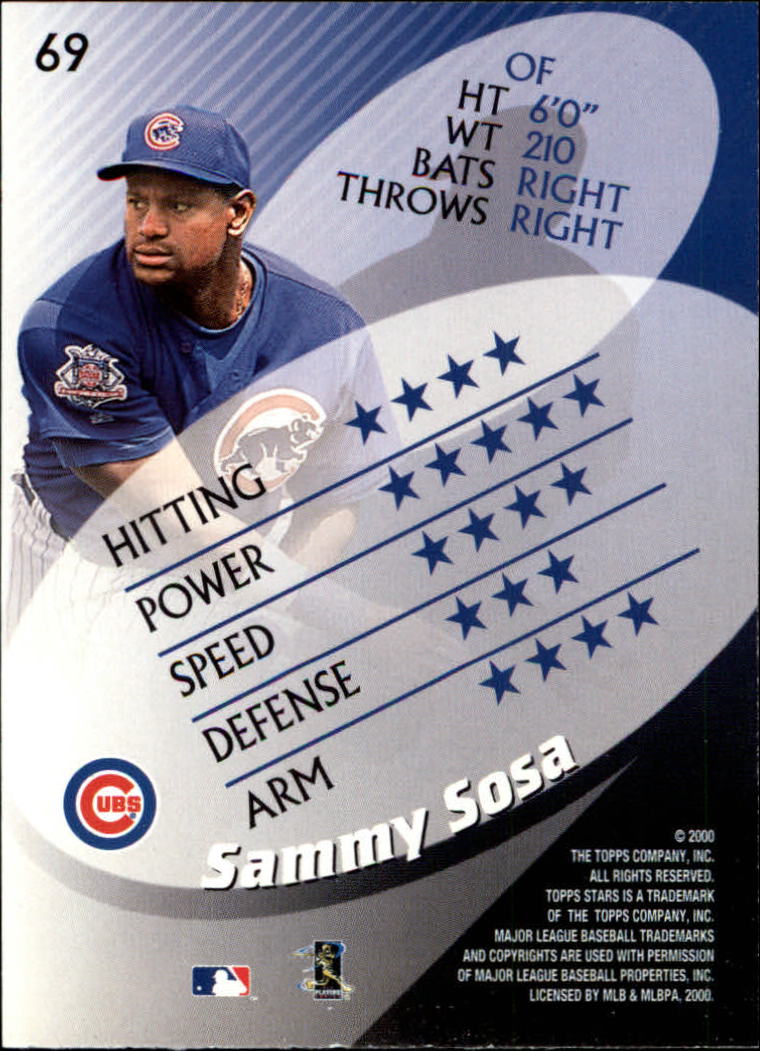 2000 Topps Stars #69 Sammy Sosa back image