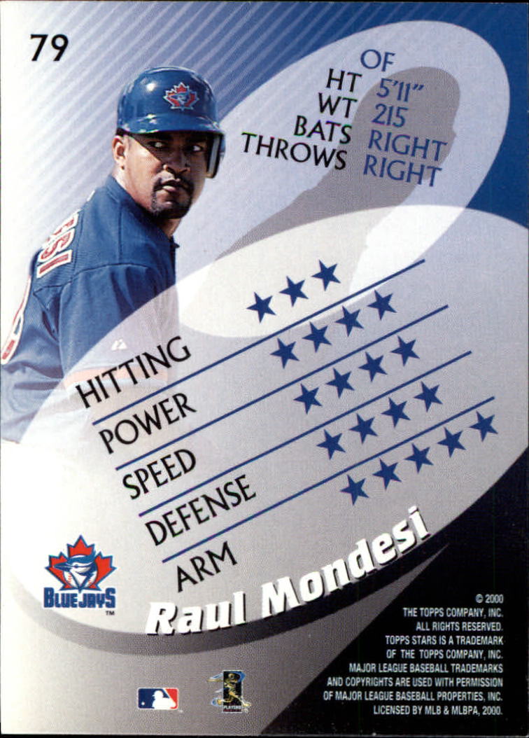 2000 Topps Stars #79 Raul Mondesi back image