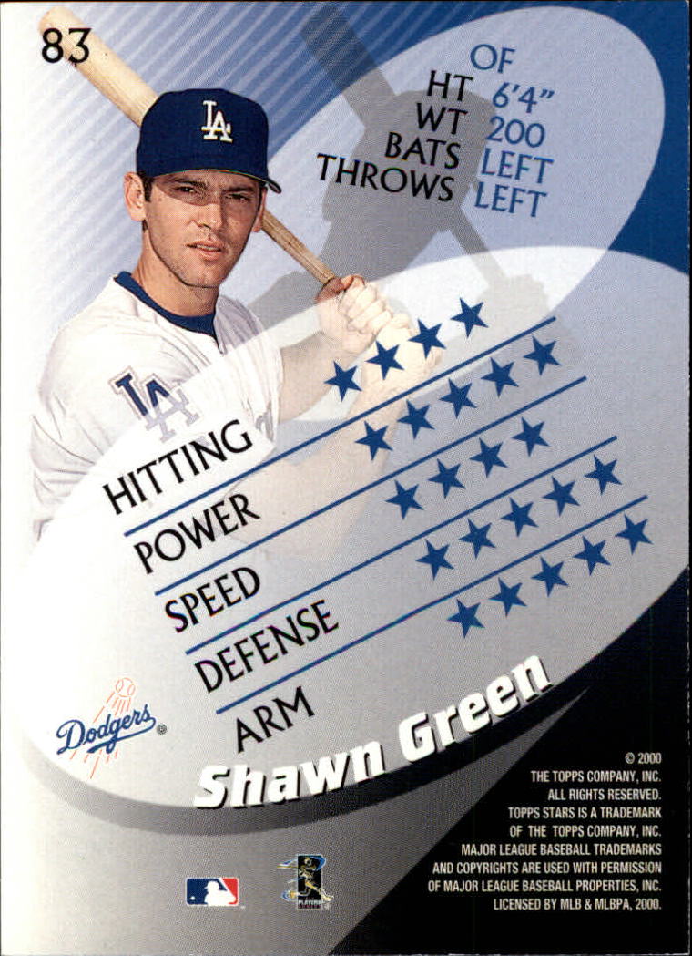 2000 Topps Stars #83 Shawn Green back image
