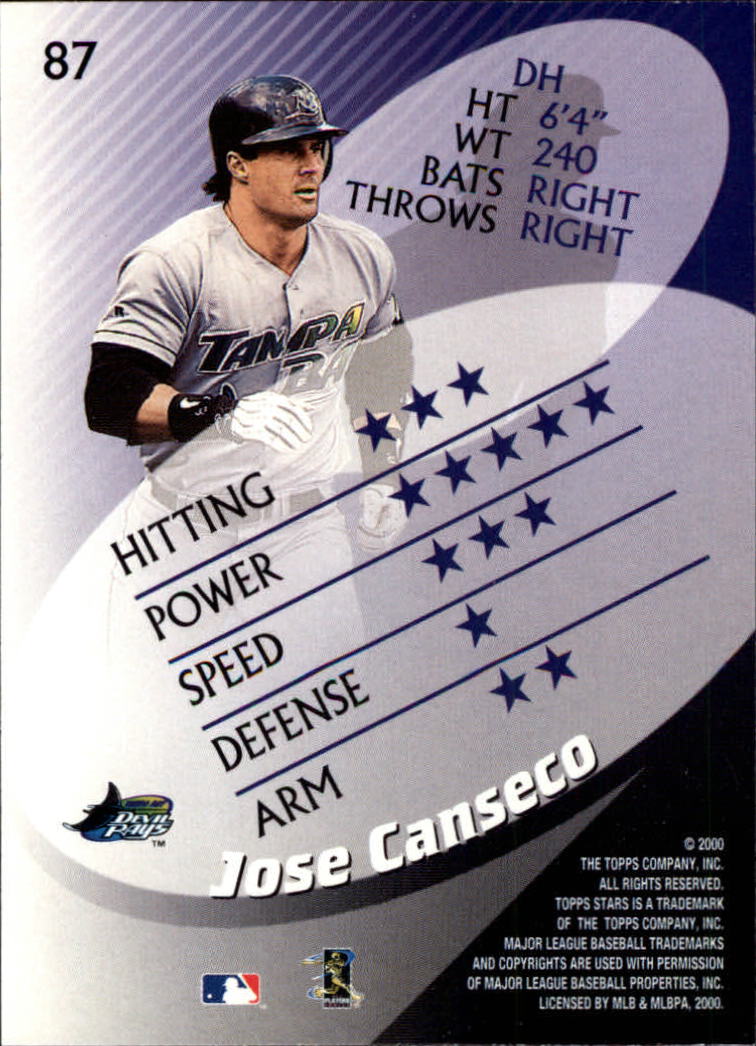 2000 Topps Stars #87 Jose Canseco back image