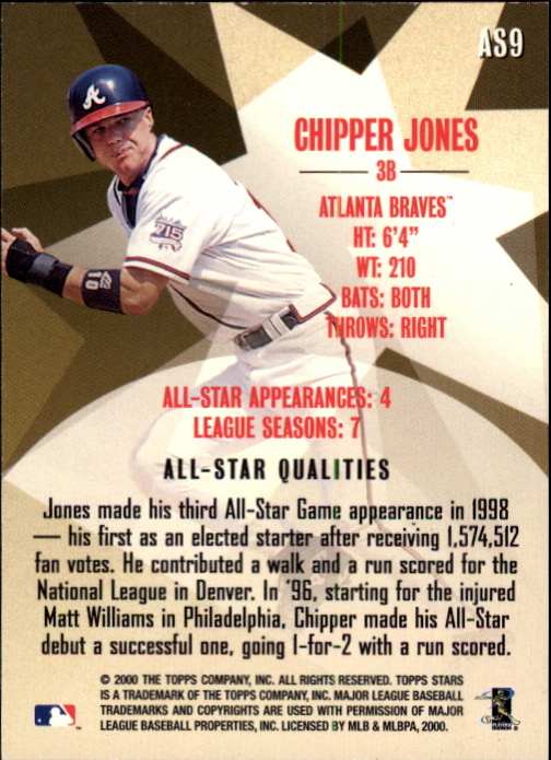 2000 Topps Stars All-Star Authority #AS9 Chipper Jones back image