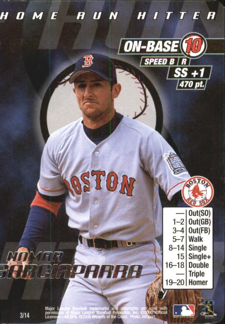 2000 MLB Showdown Home Run Hitter Promos #3 Nomar Garciaparra