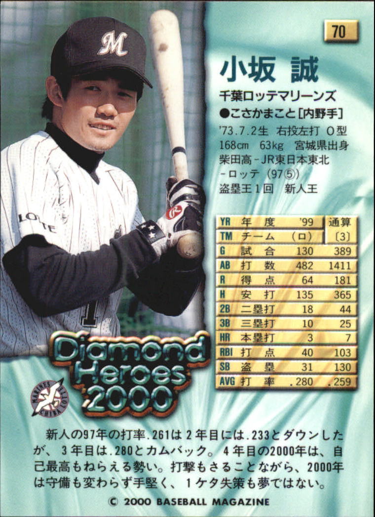 B5168- 2000 BBM Japan Diamond Heroes BB #s 1-223+ -You Pick