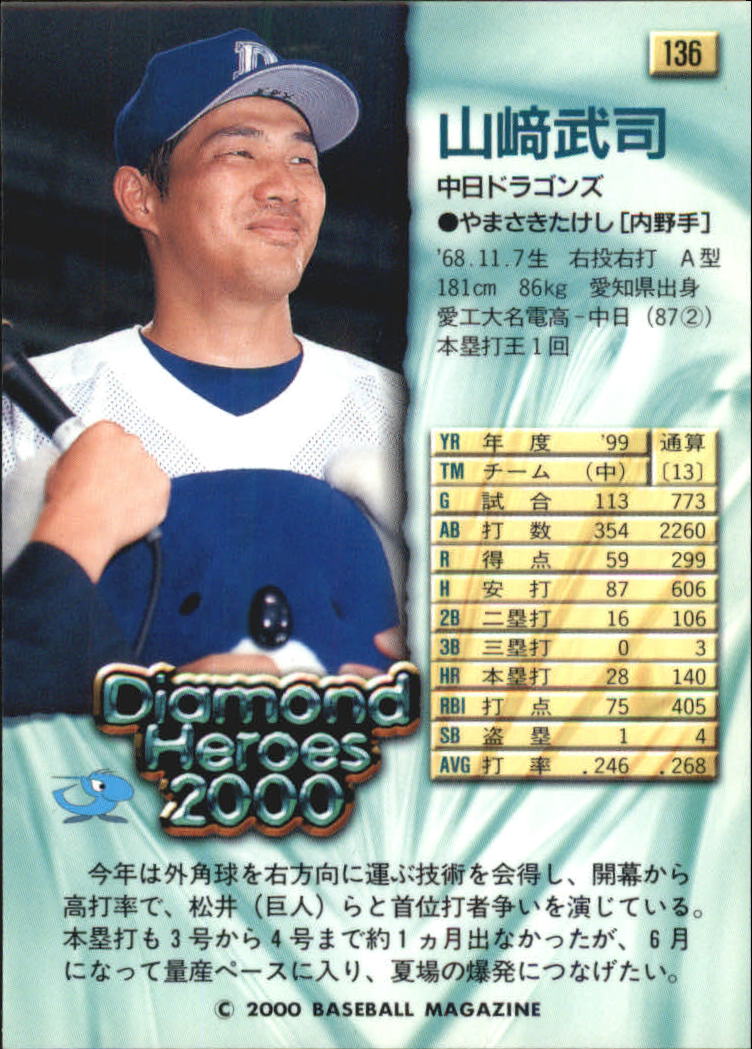2000 BBM Diamond Heroes - Ryuji Kimura #147 (RC) for sale