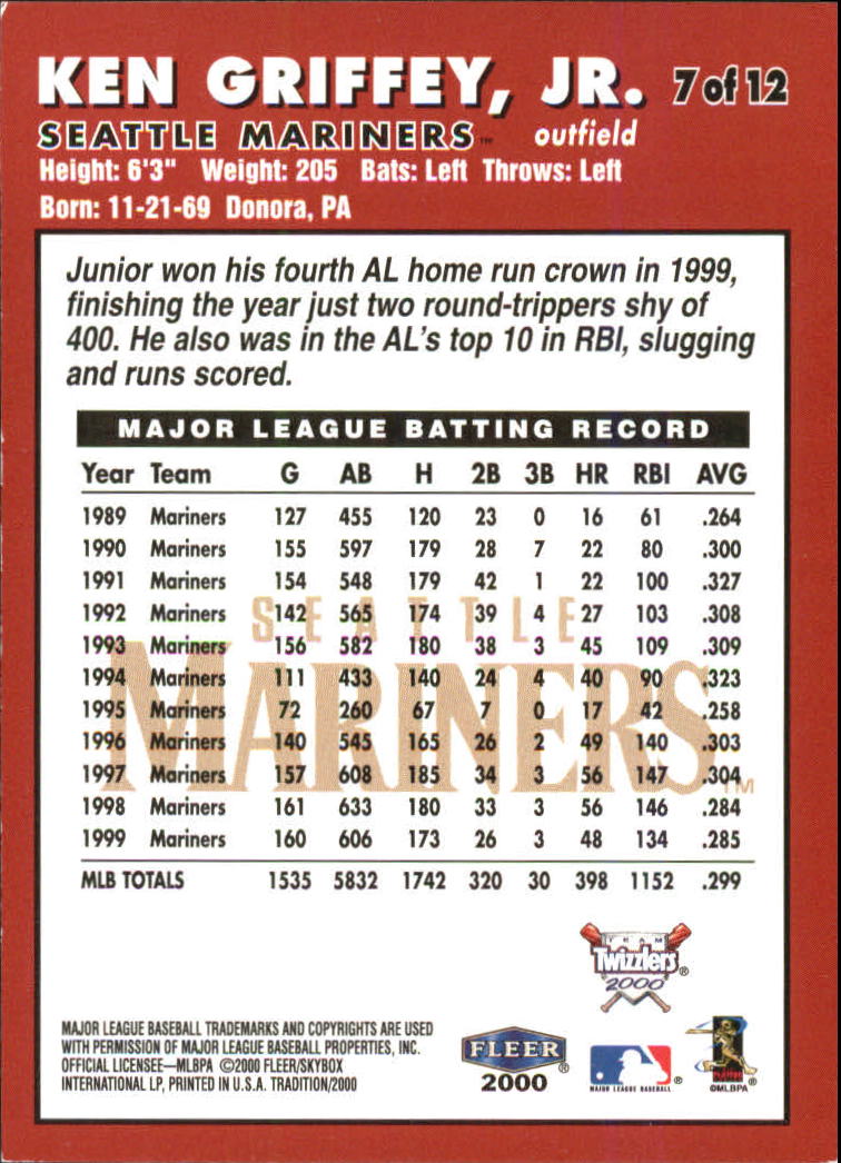  2000 Fleer Tradition Baseball Card #420 Bernie