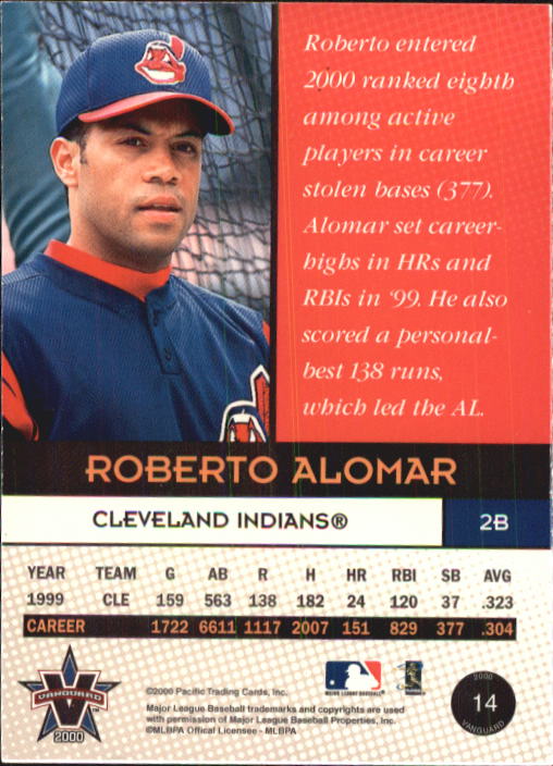 2000 Vanguard #14 Roberto Alomar back image