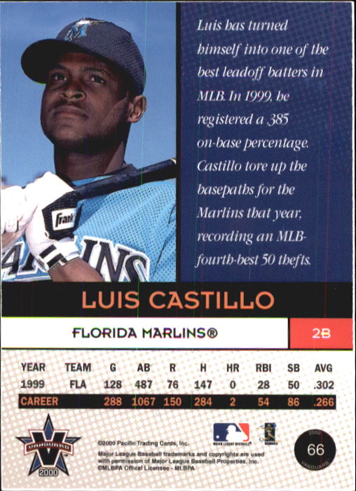 2000 Vanguard #66 Luis Castillo back image