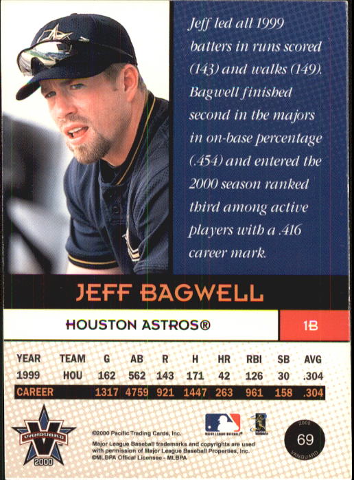 B5340- 2000 Vanguard Baseball Cards 1-100 +Inserts -You Pick- 15+ FREE US SHIP - Picture 117 of 207
