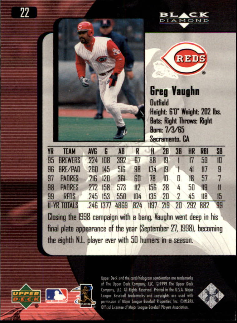 2000 Black Diamond #22 Greg Vaughn back image