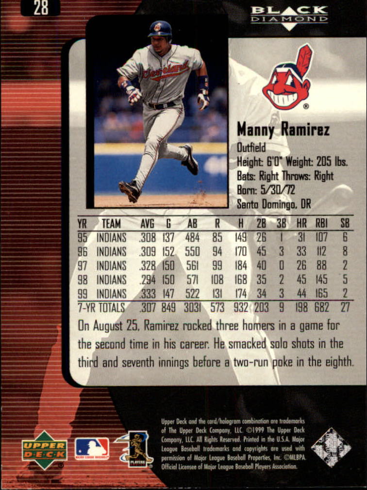 2000 Black Diamond #28 Manny Ramirez back image
