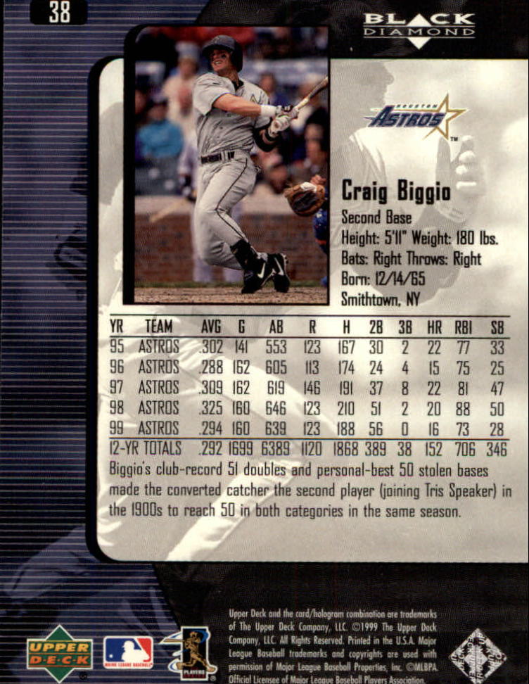 Craig Biggio cards (1990-2023) Astros - You Choose - Bild 141 von 312