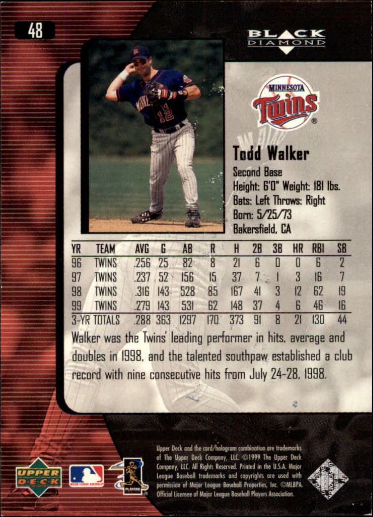 2000 Black Diamond #48 Todd Walker back image