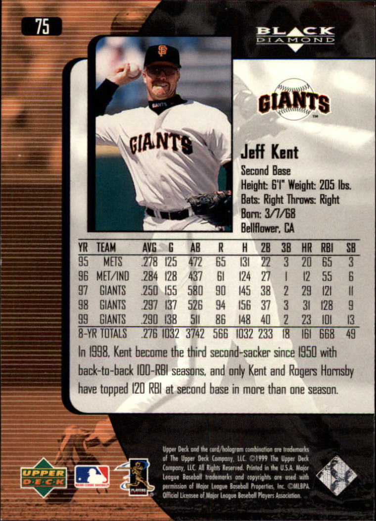 2000 Black Diamond #75 Jeff Kent back image