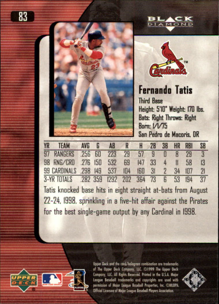 Jim Edmonds - St. Louis Cardinals (MLB Baseball Card) 2000 Upper Deck Black  Diamond Rookie Edition # 54 Mint