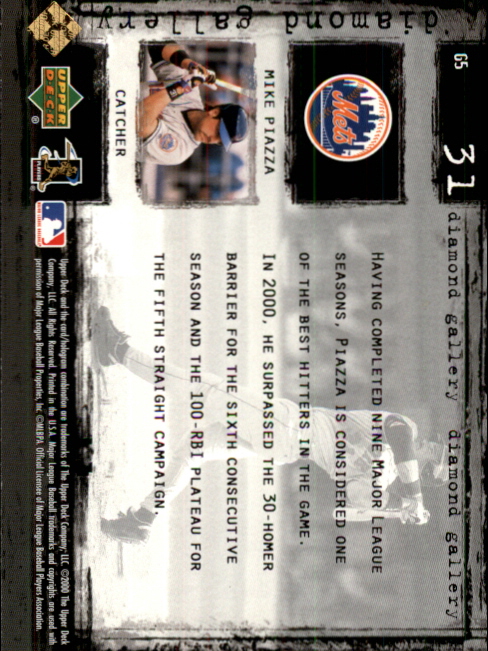 2000 Black Diamond Rookie Edition Gallery #G5 Mike Piazza back image