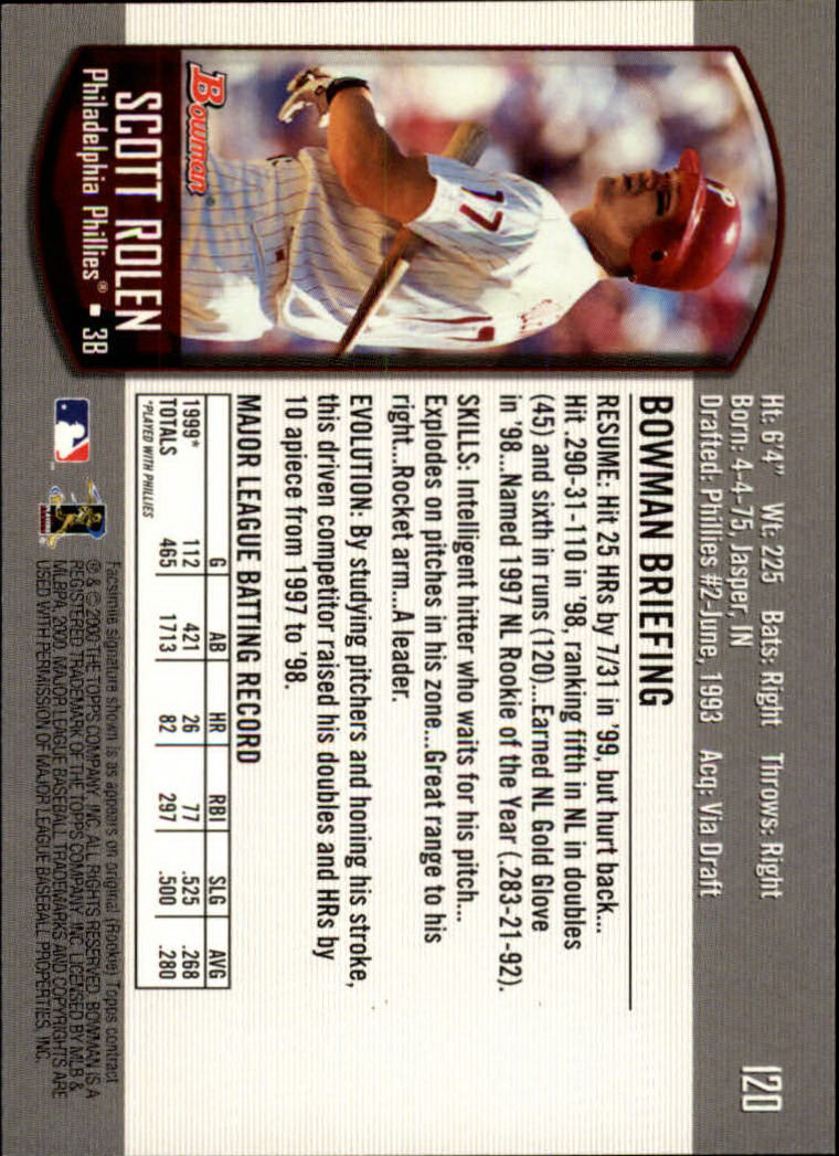 2000 Bowman #120 Scott Rolen back image