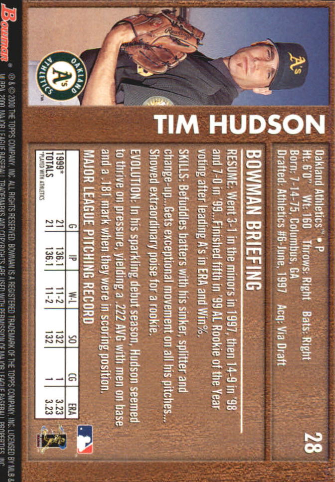 2000 Bowman Retro/Future #28 Tim Hudson back image