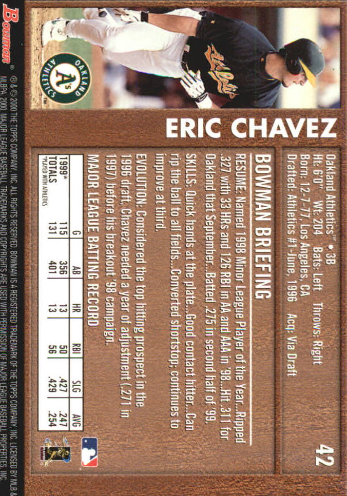 2000 Bowman Retro/Future #42 Eric Chavez back image