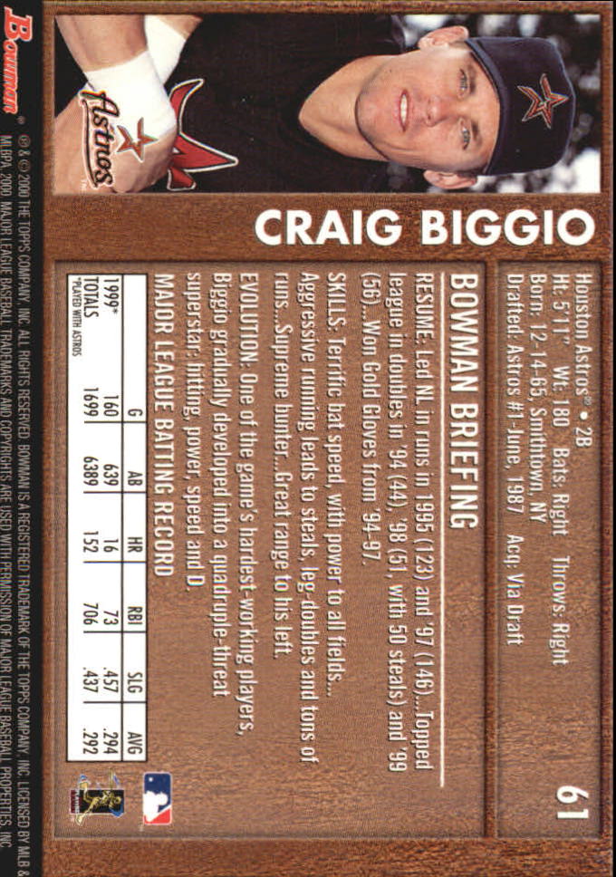 B2187- 2000 Bowman Baseball Asstd Insert Cards G1 -You Pick- 15+ FREE US SHIP - Picture 227 of 265