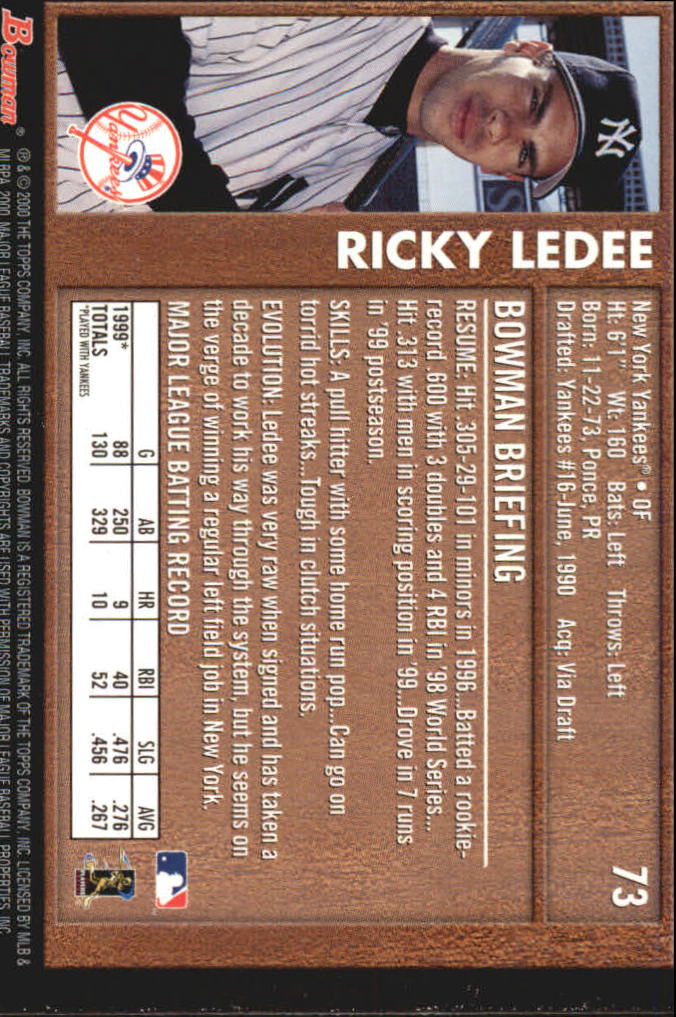 2000 Bowman Retro/Future #73 Ricky Ledee back image