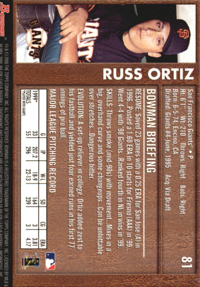 2000 Bowman Retro/Future #81 Russ Ortiz back image