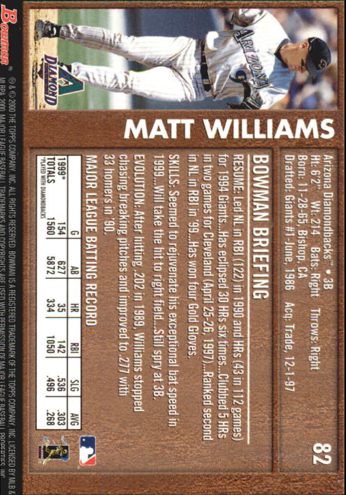 2000 Bowman Retro/Future #82 Matt Williams back image