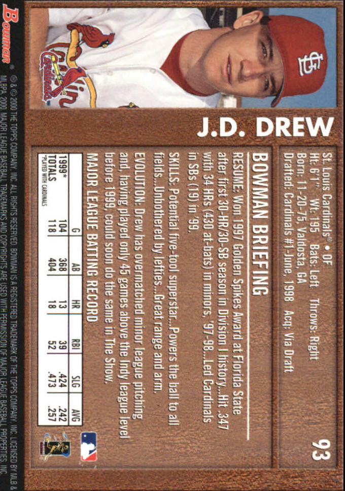 2000 Bowman Retro/Future #93 J.D. Drew back image
