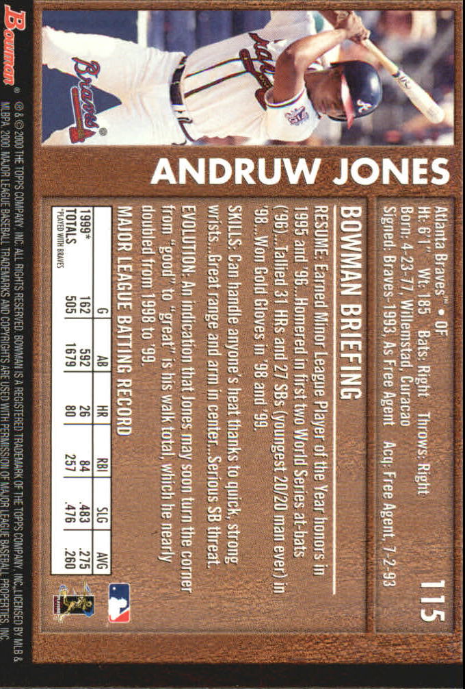 2000 Bowman Retro/Future #115 Andruw Jones back image