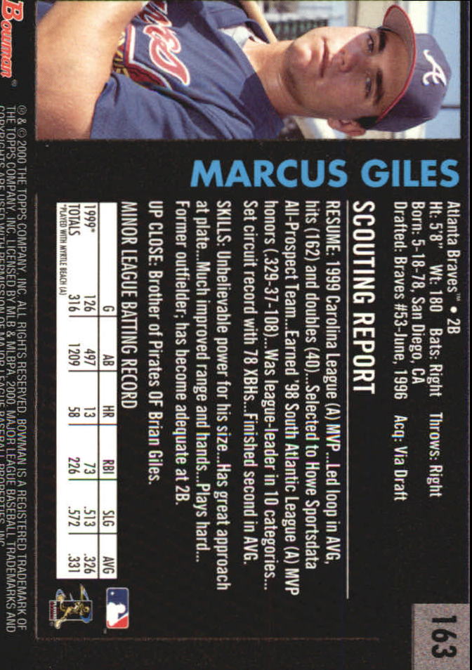 2000 Bowman Retro/Future #163 Marcus Giles back image