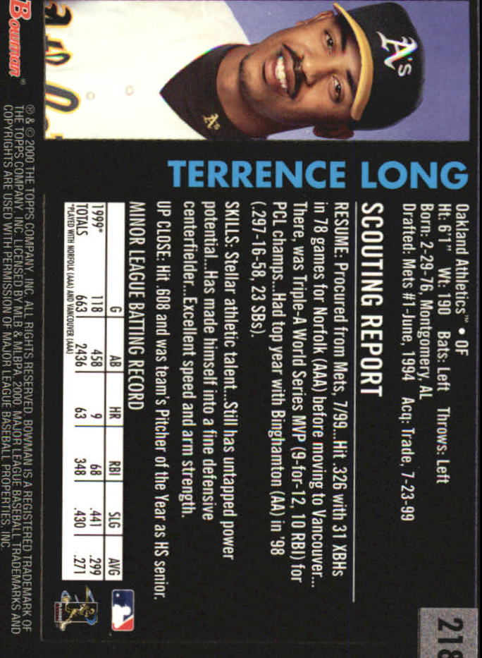 2000 Bowman Retro/Future #218 Terrence Long back image