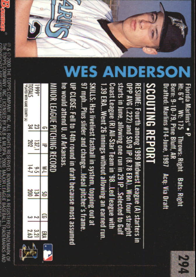 2000 Bowman Retro/Future #294 Wes Anderson back image