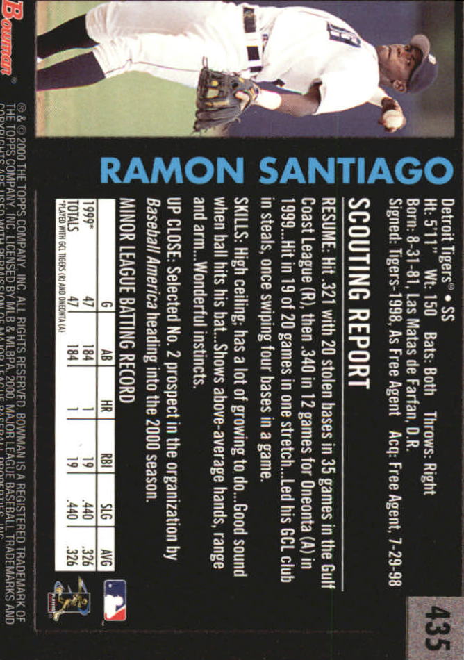2000 Bowman Retro/Future #435 Ramon Santiago back image