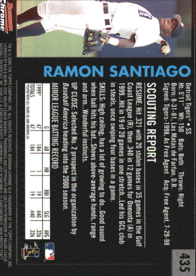 2000 Bowman Chrome Retro/Future #435 Ramon Santiago back image