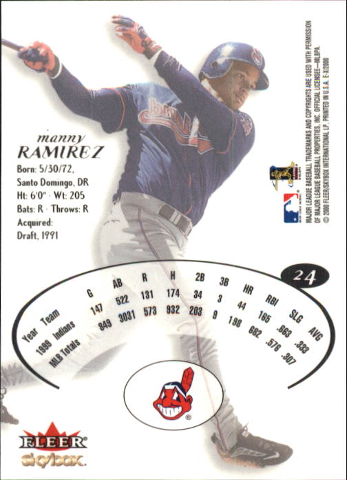 2000 E-X #24 Manny Ramirez back image