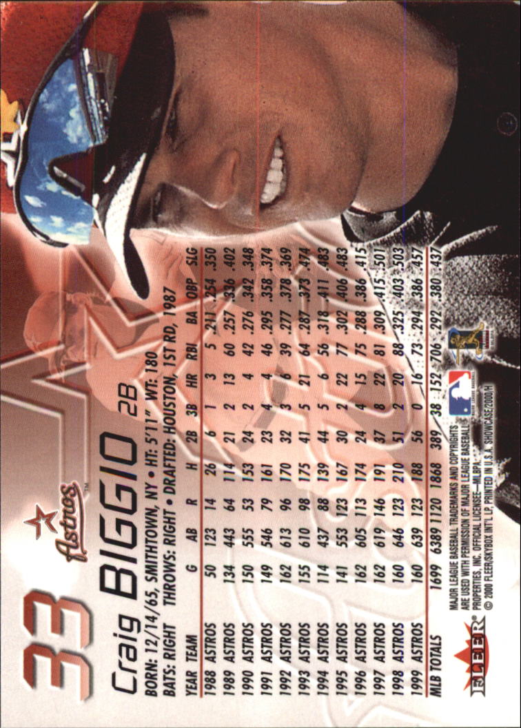 2000 Fleer Showcase #33 Craig Biggio back image