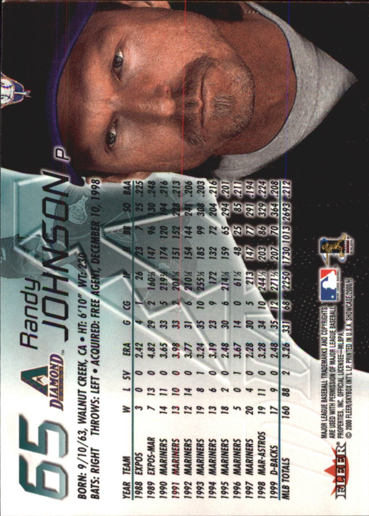 2000 Fleer Showcase #65 Randy Johnson back image