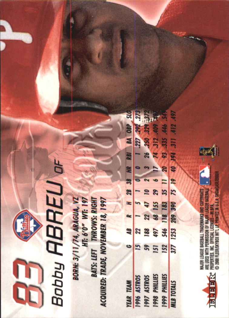 2000 Fleer Showcase #83 Bobby Abreu back image
