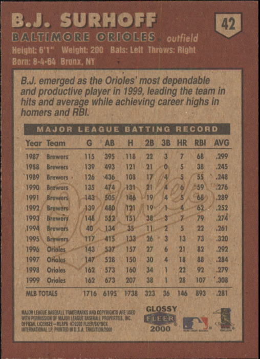 A2321- 2000 Fleer Tradition Glossy BB Cards 1-250 -You Pick- 15+ FREE US SHIP - Picture 81 of 473