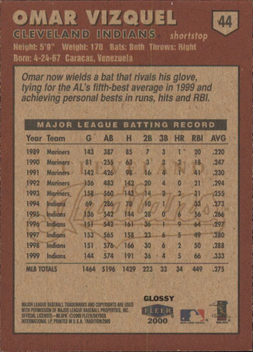 A2321- 2000 Fleer Tradition Glossy BB Cards 1-250 -You Pick- 15+ FREE US SHIP - Picture 85 of 473