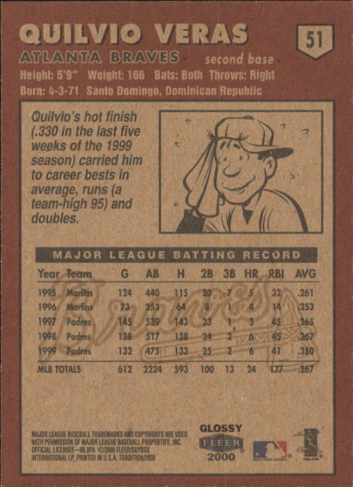 Sports Card Back