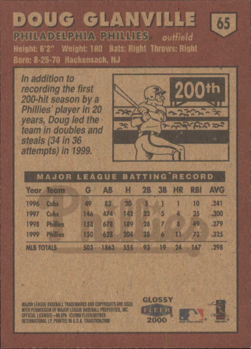 A2321- 2000 Fleer Tradition Glossy BB Cards 1-250 -You Pick- 15+ FREE US SHIP - Picture 125 of 473