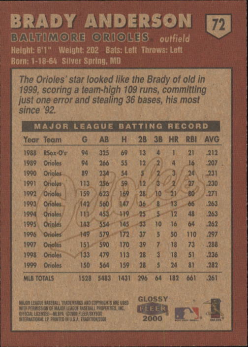 A2321- 2000 Fleer Tradition Glossy BB Cards 1-250 -You Pick- 15+ FREE US SHIP - Picture 139 of 473