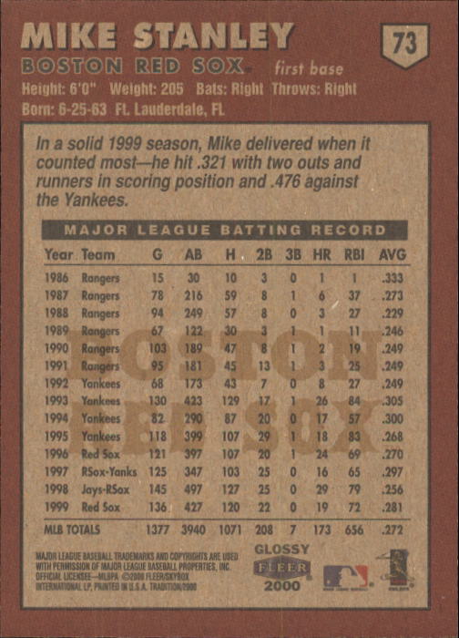 A2321- 2000 Fleer Tradition Glossy BB Cards 1-250 -You Pick- 15+ FREE US SHIP - Picture 141 of 473