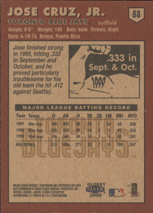 A2321- 2000 Fleer Tradition Glossy BB Cards 1-250 -You Pick- 15+ FREE US SHIP - Picture 168 of 473