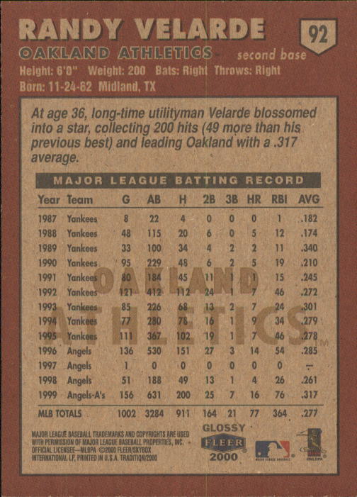 A2321- 2000 Fleer Tradition Glossy BB Cards 1-250 -You Pick- 15+ FREE US SHIP - Picture 176 of 473