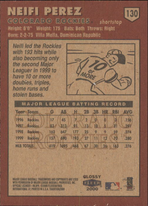 A2321- 2000 Fleer Tradition Glossy BB Cards 1-250 -You Pick- 15+ FREE US SHIP - Picture 248 of 473